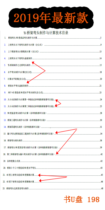 2019最新版桥架技术书新增盖板制作